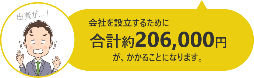 会社を設立するために合計約221,000円が、かかることになります。