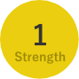 Strength 1